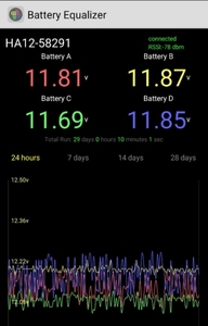 Bộ Cân Bằng Pin Năng Lượng Mặt Trời 12V 48V Mới Bộ Cân Bằng Pin HA12 Ứng Dụng Điện Thoại Di Động Màn Hình LCD - Product Image 3