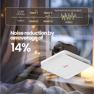 <span class=keywords><strong>Ventilateur</strong></span> <span class=keywords><strong>de</strong></span> ventilation à <span class=keywords><strong>moteur</strong></span> AC 30x30cm, montage au plafond, pour <span class=keywords><strong>salle</strong></span> <span class=keywords><strong>de</strong></span> <span class=keywords><strong>bain</strong></span>, toilettes, cuisine, évacuation <span class=keywords><strong>de</strong></span> la fumée, ventilation, extracteur d'air - Product Image 4