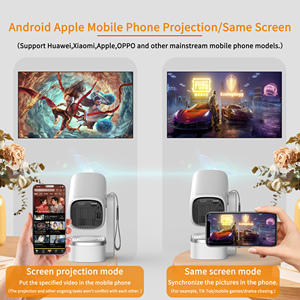 Nuevo Proyector de Video Portátil Inteligente Android 13 LED de 5000 Lúmenes para Cine en Casa con Diseño de <span class=keywords><strong>Correa</strong></span> de Transporte - Product Image 5