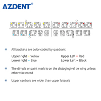 AZDENT − support dentaire en métal, multifonctionnel, de marque, mini rotors, 022