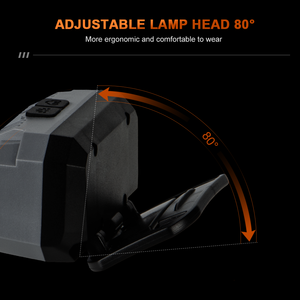 Interruptor de inducción infrarroja WOSEN, Luz fuerte 2 * LED 12 * SMD, faro recargable, faro LED multiusos - Product Image 4