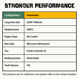 Triciclo a Benzina a 3 Ruote per Ambulanza con Cabina, Trasporto Merci e Pronto Soccorso, Ideale per l'Africa - Product Image 2
