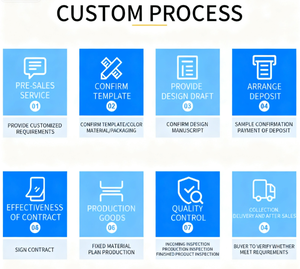 Fabrika Doğrudan Satış OEM Yüksek Kaliteli Çevre Dostu Hızlı Topaklanan Az Tozlu Yüksek Emici Düzenli Pelet Küresel Kedi Kumu - Product Image 6