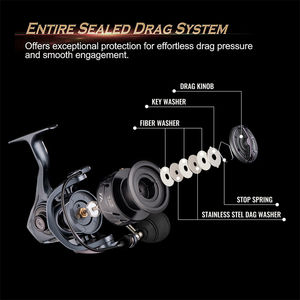 9 + 1BB Metal 25kg sürükle tuzlu su Metal renkli balıkçılık tekerlek gökkuşağı iplik balıkçılık Reel - Product Image 2