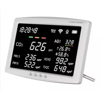 Détecteur de qualité de l'air multifonctionnel mural avec grand écran LED WiFi RS485/Modbus, CO2, PM2.5/TVOC, humidité, température
