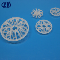 Anneau de transfert en forme de rosette unique, à grande surface de contact, pour une excellente distribution des liquides dans les colonnes de distillation et d'absorption