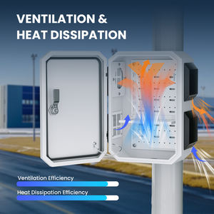 OEM ODM Dış Mekan Telekom Dağıtım Kutusu Metal CCTV Kamera Kutusu IP55 Duvara Monte Bağlantı Kutusu Çelik Elektrik Kutuları Kabini - Product Image 3