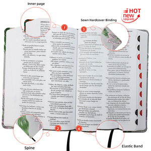 Fábrica OEM personalizado cubierta <span class=keywords><strong>de</strong></span> lino Biblias <span class=keywords><strong>Reina</strong></span> Valera 1960 <span class=keywords><strong>Libro</strong></span> <span class=keywords><strong>de</strong></span> <span class=keywords><strong>La</strong></span> Biblia en español - Product Image 5