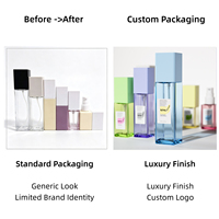 Flacons pulvérisateurs carrés rechargeables haut de gamme pour parfum 120 ml – Bouteilles vides personnalisées en plastique pour soins de la peau, essences et lotions hydratantes