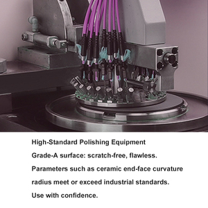 عالمي MTP MPO حلول مرنة MPO LC OM5 POE توسيع مركز بيانات كابل الاختراق 8F / 12F / 24F / 48F / 72F / 144F - Product Image 4