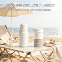 Bouilloire électrique de voyage, chauffe-biberon portable, chauffe-biberon électrique à piles, chauffe-lait pour bébé détachable, chauffe-lait USB