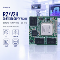 Module système RZ/V2H avec vision stéréo 3D, carte OSM Core Board 80 TOPS, 4x MIPI CSI-2, -20 à 85°C, 16 Go LPDDR4X, Yocto Linux