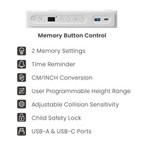 Vente chaude Table Intelligente Moteur Unique Électrique Ergonomique Debout Hauteur Réglable Bureau Avec Tiroir Ports USB Bureau À Domicile UK Canada