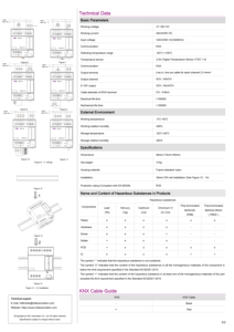 KNX HDL-<span class=keywords><strong>M</strong></span>/FCU01.10.1 Industrielles Kunststoff-HVAC-Automatisierungsmodul für Gebäude - Product Image 6