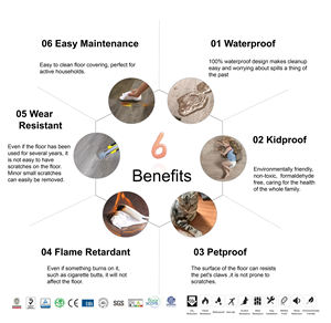 แผ่น<span class=keywords><strong>ยาง</strong></span>พีวีซีไวนิลพลาสติกปูพื้นกระเบื้องหรูหรากันน้ำ LVT/<span class=keywords><strong>spc</strong></span>/wpc - Product Image 4