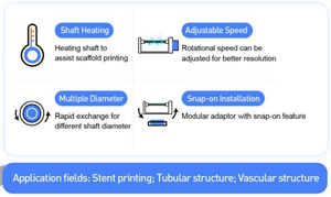 เครื่องพิมพ์นั่งร้านแบบเซลล์เครื่องพิมพ์3D ชีวภาพไฮโดรเจลที่เชื่อถือได้มีประสบการณ์20ปี - Product Image 2
