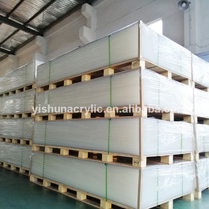 للبيع بالجملة كمية عالية 2 سماكة واضحة PMMA - Product Image 6