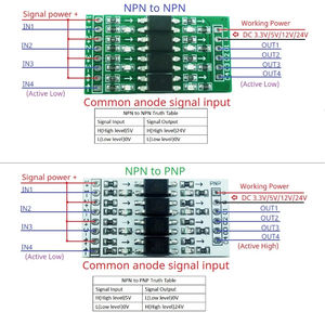 Módulo Convertidor de Nivel Lógico Digital OP71A04 3.3V 5V 12V 24V, Módulo GPIO con Aislamiento Óptico, PNP/NPN a NPN, Interruptor DI-DO de 10Khz - Product Image 1