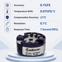 Transmitter Suhu MTR320 CE 0.1%FS Thermocouple+PT100 24VDC 2 Kawat 4-20mA USB Programmable Head Mounted Plastik IP20