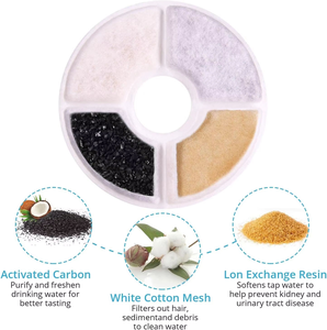 Filtre de remplacement écologique portable Petop <span class=keywords><strong>pour</strong></span> système de filtration à 3 étapes de 81 oz/2,4 L, 4 éponges pré-filtres, <span class=keywords><strong>fontaine</strong></span> à <span class=keywords><strong>eau</strong></span> <span class=keywords><strong>pour</strong></span> animaux de compagnie - Product Image 5