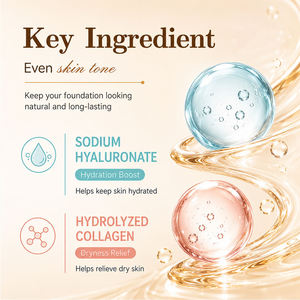 Crème hydratante éclaircissante Greenlem OEM/ODM avec collagène hydrolysé et hyaluronate de sodium pour peaux grasses - Utilisation de jour - Marque privée - Product Image 4