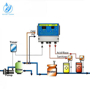 Controlador Digital de PH/ORP, superventas de 2025, monitor automático de calidad del agua para un sistema de desinfección de piscinas eficaz - Product Image 5