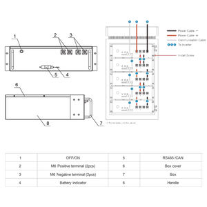 Lifepo4<span class=keywords><strong>แบ</strong></span><span class=keywords><strong>ต</strong></span>เตอรี่<span class=keywords><strong>ลิ</strong></span><span class=keywords><strong>เธี</strong></span><span class=keywords><strong>ยม</strong></span>48โวลต์20kwh 10kwh <span class=keywords><strong>แบ</strong></span>บวางซ้อนกันได้ของ GP - Product Image 4