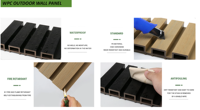 Panel de Pared Exterior de PE Sólido, Revestimiento de WPC Resistente a Impactos y de Alta Resistencia para Proyectos de Renovación de Exteriores de Edificios Comerciales