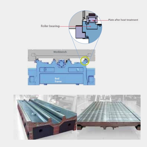 DCM 2740f II độ cứng cao CNC giàn nhà máy-heavy-Duty gia công cho hàng không vũ trụ & tự động khuôn mẫu - Product Image 4