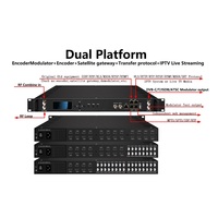 小型有线电视前端电视系统的NDS3536S-V2一体机高集成DVB-T编码器调制器