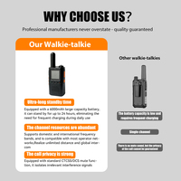 Walkie Talkie 4G POC con GPS, Posicionamiento Beidou, Batería de 5000 mAh, Cancelación de Ruido