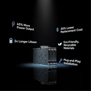 G9510-48010 (RX400h) / G9510-48031 (RX450h) ชุดอัพเกรดแบตเตอรี่รถยนต์ไฮบริดลิเธียมไอออน 7.2V 6.5Ah ของแท้ใหม่ สำหรับ Lexus - Product Image 3