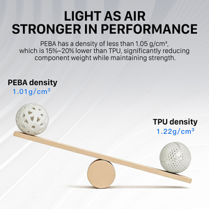 Filament de plastique pour imprimante 3D Magforms, <span class=keywords><strong>fil</strong></span> élastique haute performance, filamentos de Peba 86a transparent, 1,75 mm, 1 kg, filament Peba - Product Image 4
