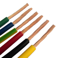 Cable BVR Aislado de PVC de 2.5-95mm, Núcleo de Cobre Puro, Estándar JB/T8734, Marca SHENYI LIUYI, 450-750V para Instalaciones Eléctricas de Edificios
