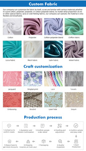 Stile europeo americano a manica lunga regolare <span class=keywords><strong>Cardigan</strong></span> barocco stampato digitale per le donne eleganti primavera autunno elegante abbigliamento da ufficio - Product Image 5