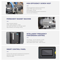 Meilleur frein électrique type silencieux compresseur d'air professionnel grand mécanicien pneumatique chine compresseurs compressés système d'unité