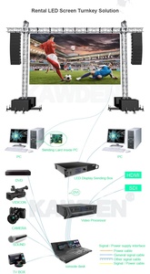 HD 4K đầy đủ màu sắc p3.9 p4.81 cho Thuê Ngoài trời Màn hình LED trong nhà cho các sự kiện buổi hòa nhạc - Product Image 6