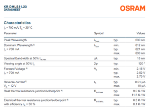 OSRAMs SYNIOS P2720 KR DMLS31.23 120 Rouge 612-630 nm 126lm 1.8W Puce LED à haute puissance monocolore dimmable Garantie de 3 ans - Product Image 4