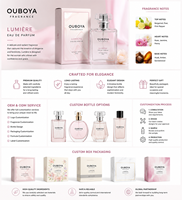 Parfum en Brume Élégant et Luxueux à Tenue Longue Durée, Confiance Intemporelle, OEM Disponible, Emballage Personnalisé, Parfum pour Femme