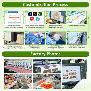 Fabricant <span class=keywords><strong>de</strong></span> jouets en peluche dinosaures doux et câlins, jouet en peluche personnalisé, mini peluche <span class=keywords><strong>dinosaure</strong></span>, poupée en peluche <span class=keywords><strong>dinosaure</strong></span> - Product Image 3