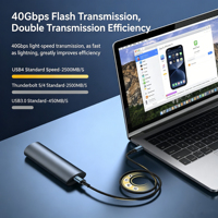 Cable USB4 de 240W PD3.1 y 40Gbps, Compatible con Thunderbolt 4, Video 8K a 60Hz, Carga Rápida de 5A, Cable Trenzado OEM USB C a USB C
