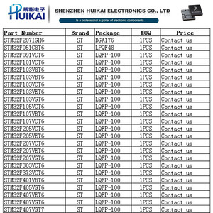 IC thành phần tốt nhất Hot Sản phẩm bán chạy cm6502 IC chip mạch tích hợp <span class=keywords><strong>sop14</strong></span> <span class=keywords><strong>cm6502sx</strong></span> Module không dây - Product Image 5