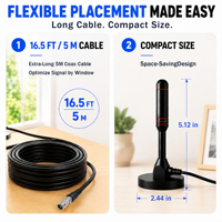 Antenne TV numérique intérieure amplifiée 4K HDTV VHF UHF 360 °   Base magnétique omnidirectionnelle, câble coaxial de 5 m, alimenté par USB