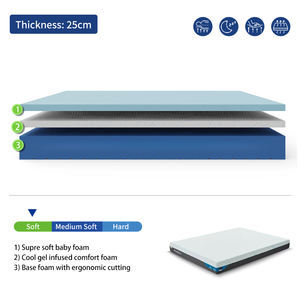 Matelas matelas 8-12 pouces Tissu King Size Violet Latex Bonnell Pocket Spring Hybrid Gel Matelas à mémoire de forme - Product Image 2
