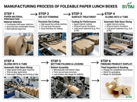 Boîte à nouilles à emporter, emballage alimentaire biodégradable, boîte en papier