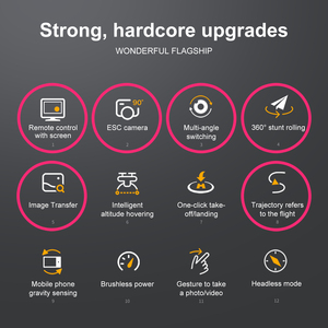 Giá Rẻ <span class=keywords><strong>Mini</strong></span> <span class=keywords><strong>Drone</strong></span> Với Máy Ảnh Không Đầu Chế Độ Dễ Dàng Hoạt Động 100M Đài Phát Thanh Điều Khiển Gấp Máy Bay Không Khí Ảnh Tự Sướng Túi Bay Không Người Lái - Product Image 4