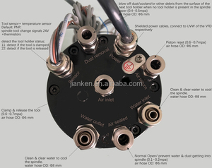 Jianken JGL-80 2,2kw 24000rpm Automatic Tool Change ATC Spindle Motor With Fast Delivery - Product Image 4