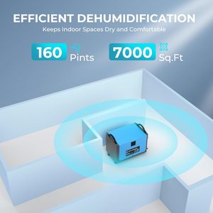 Deshumidificador Comercial EUHOMY DH-80 de 80 Pint con Alto Flujo de Aire, Azul - Product Image 2