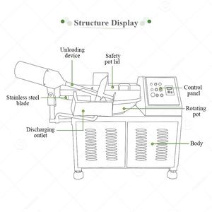 Hachoir à Bol Numérique Silencieux 10 L 50 20L 40L 50L – Machine Commerciale pour Hacher Aliments, Viandes et Pâtisseries – Prix - Product Image 3