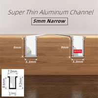 Mini profilés en aluminium LED ultra-minces pour armoire, bande lumineuse encastrée, canal invisible, diffuseur laiteux, éclairage de panneau de placard, éclairage de barre